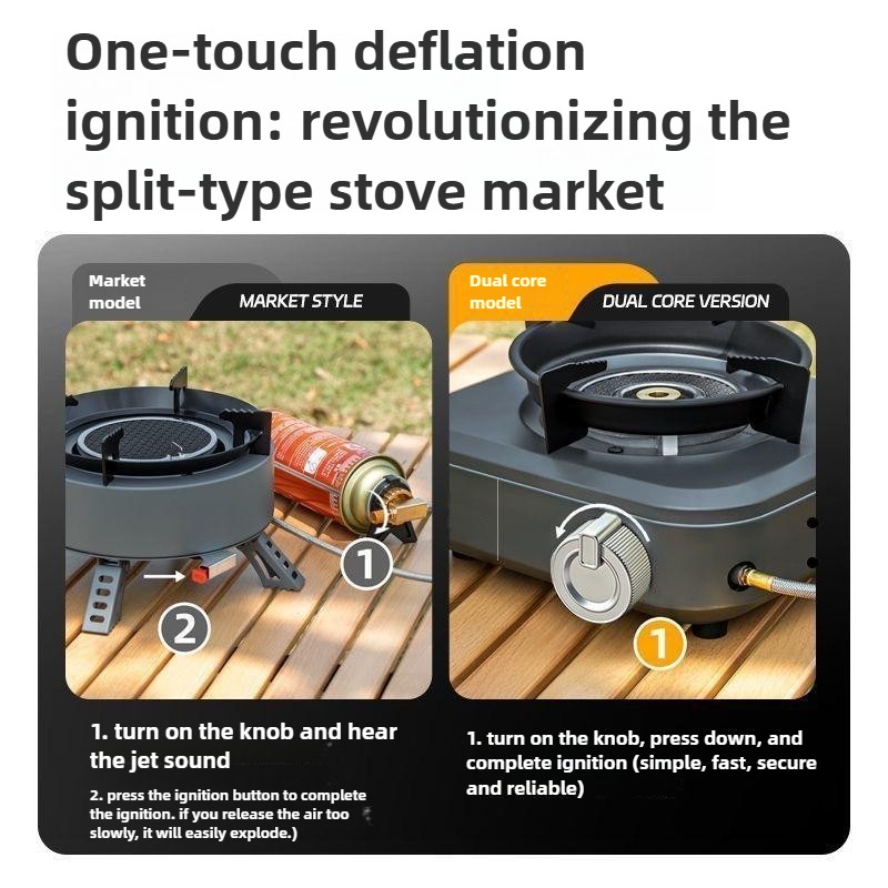 DOTWISE 7000W Yüksek Güçlü Kız - Camping Cooking Wood Stove incelemesi ve fiyatı